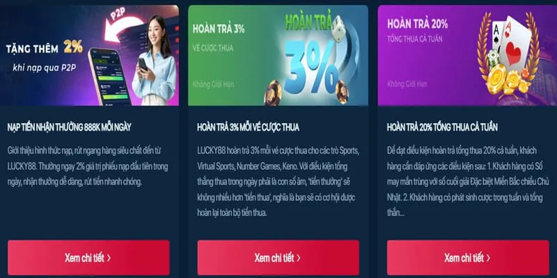Hoàn trả hàng ngày Nổ Hũ TQ88